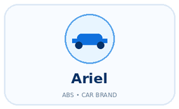 Ariel