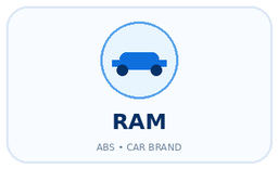 RAM