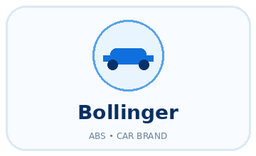 Bollinger